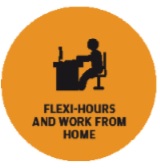 Flexi-hours and work from home